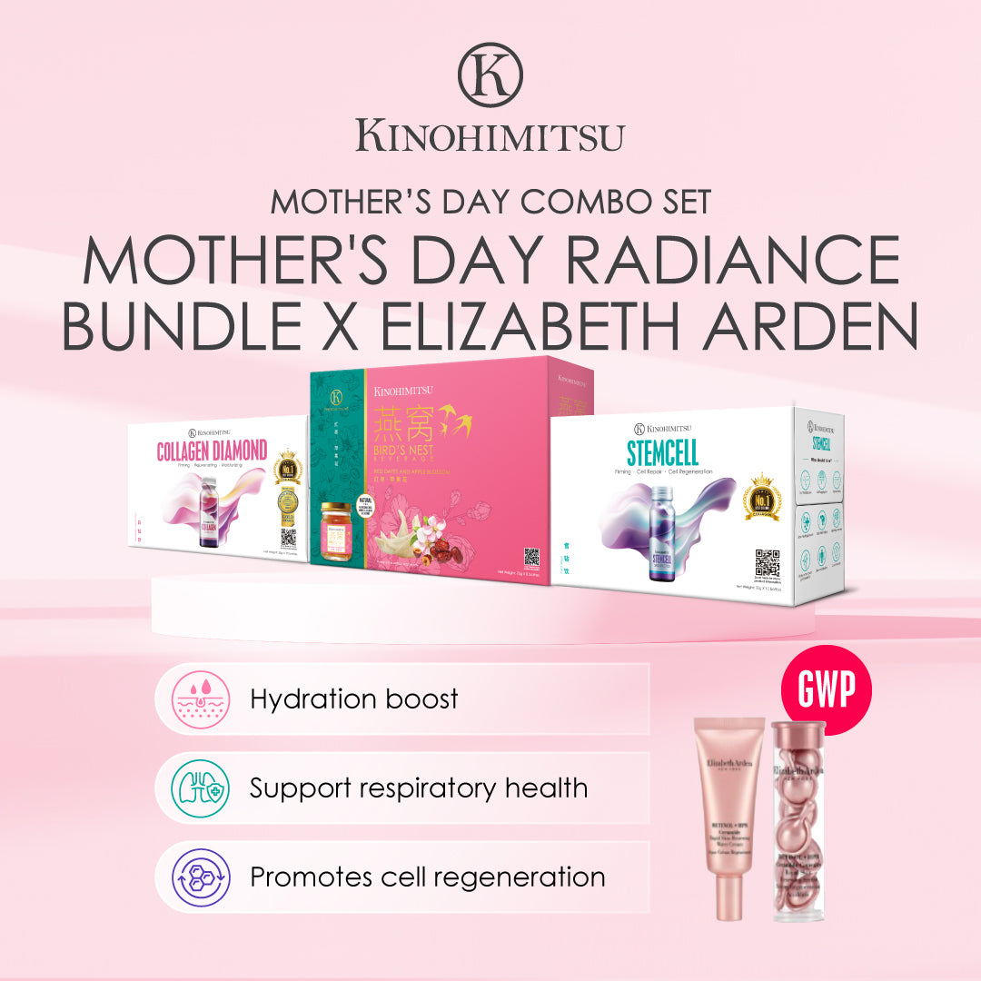 Mother's Day Radiance Bundle Gift Set X Elizabeth Arden