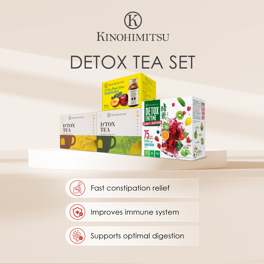 Detox Tea Set
