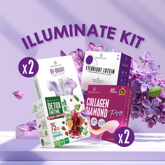 Illuminate Kit