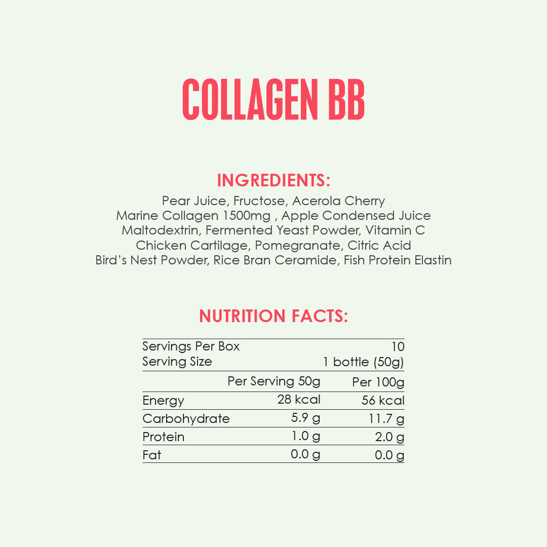 Collagen BB